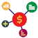 Scalability and Performance